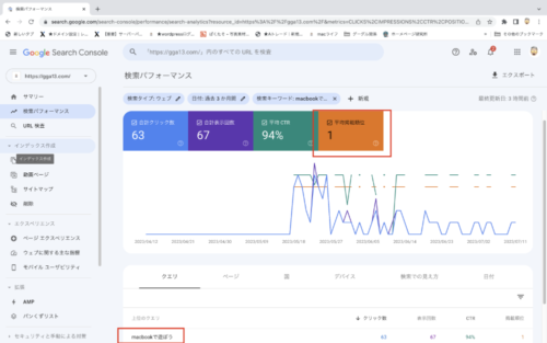 サーチコンソール情報